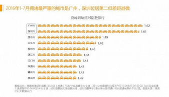 微信分付购物消费与套现行为的探讨