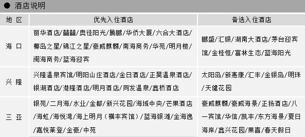 酒店入住记录查询的可行性及相关注意事项