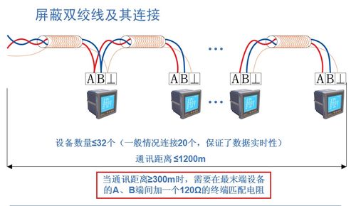 怎样查酒店监控记录,怎样查酒店监控记录，合法、合规的操作步骤与注意事项