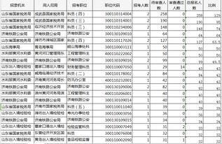 咸阳公安查酒店记录的时间跨度及相关事项探究