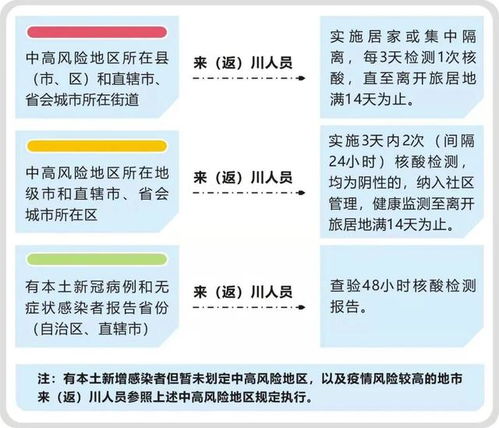 怎么查异地酒店记录,关于如何查异地酒店记录，风险警示与合法途径探讨