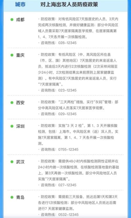 怎么查异地酒店记录,关于如何查异地酒店记录，风险警示与合法途径探讨