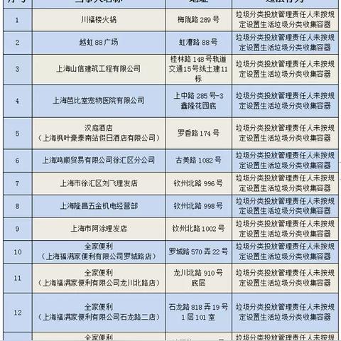 徐汇区低温五金厂家的探索与挑战