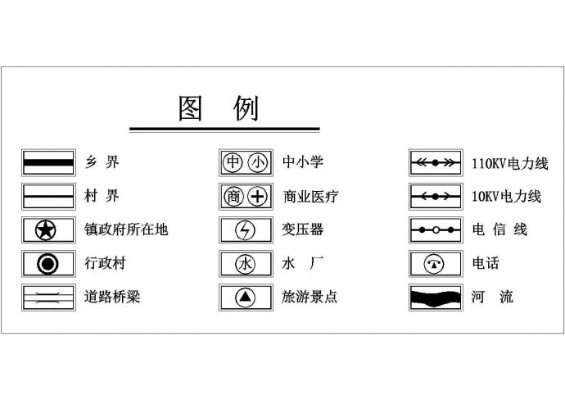 Cad水文监测图例，理解与应用