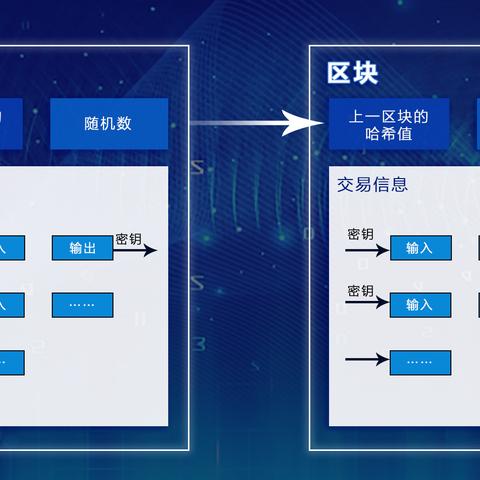 微信聊天记录的解密之旅——探索自我隐私的保护与管理