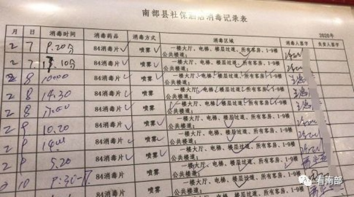 酒店换油记录怎么查,如何查询酒店换油记录，步骤详解与表格辅助说明