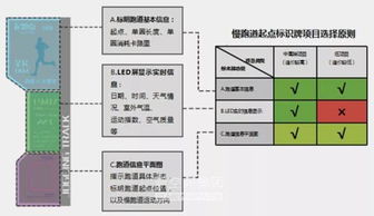 楼梯处养什么致富，探索小型空间下的多元化创业路径