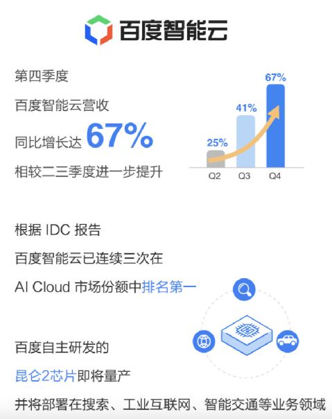 南京百度关键词优化外包，提升品牌曝光度与转化率的艺术