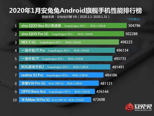 徐州市手机关键词优化价格分析