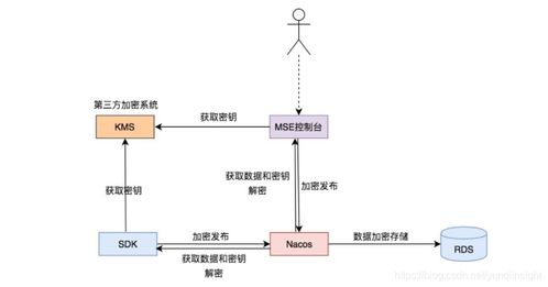 水文监测公司类型及其核心特征解析