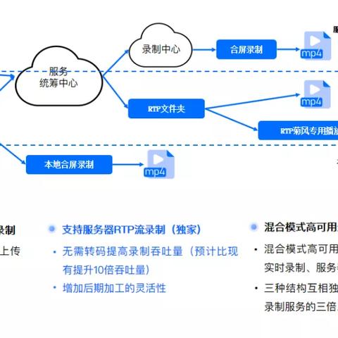 自己怎么查酒店录像记录,揭秘真相，如何查询酒店录像记录——合法合规的操作指南与注意事项