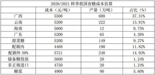 永嘉进口五金厂家价格查询，全方位解析五金制品成本与品质