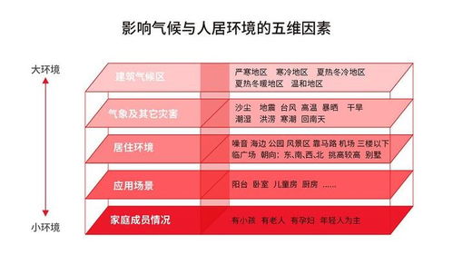 永嘉进口五金厂家价格查询，全方位解析五金制品成本与品质