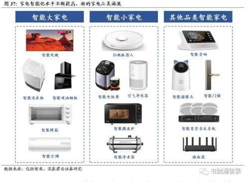 智能化时代的革命——控制器在工业自动化中的角色