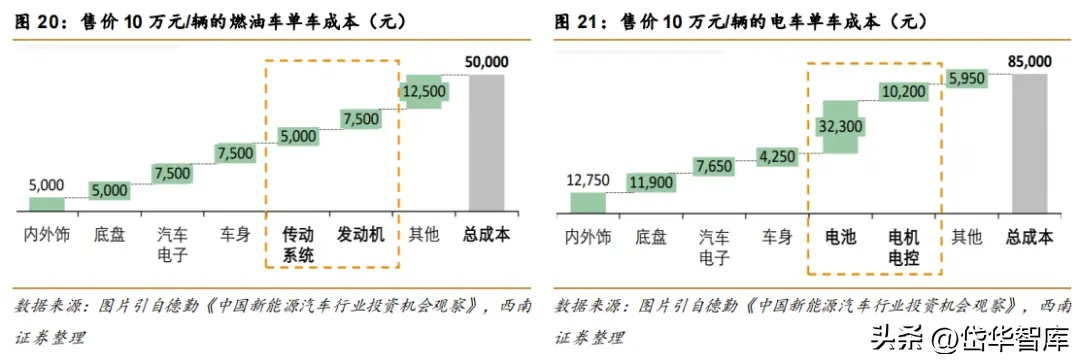 江苏定制五金厂家价格分析，市场定位与成本控制