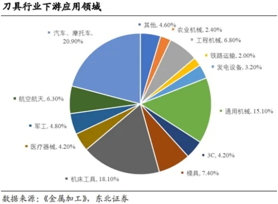 江苏定制五金厂家价格分析，市场定位与成本控制