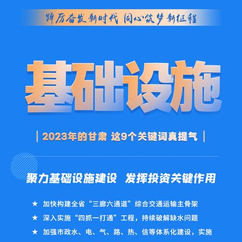 甘肃百度关键词排名优化，策略与实践的融合之道