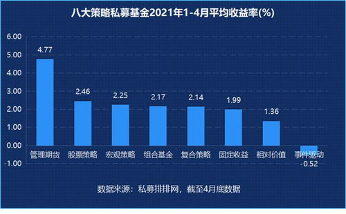 致富赚钱项目的深度探索，发掘潜力与策略布局