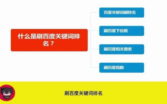 浙江百度关键词排名提升的策略与实践