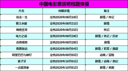 酒店偷电如何查记录明细,酒店偷电行为揭秘，如何查记录明细