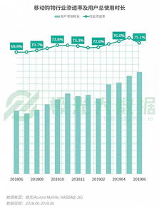 拼多多长款卫衣关键词优化策略，提升产品曝光度与销量