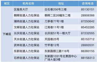 杭州婴儿医保卡办理全攻略