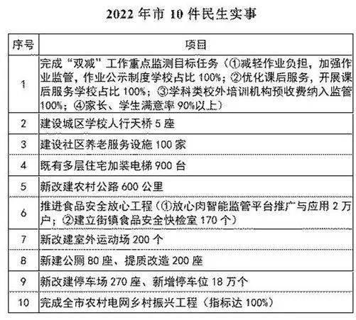 深化水文监测管理改革，构建现代化水文监测体系