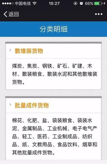 微信小程序发货流程全攻略，简化步骤，提升效率