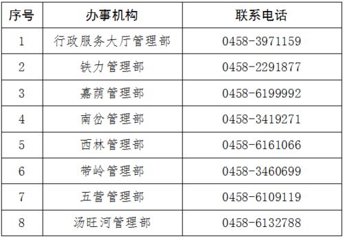 住房公积金贷款的计算法则