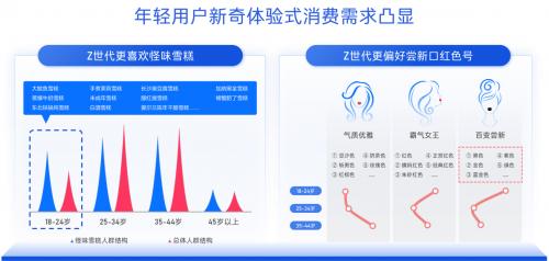 度小满百度小程序，重塑金融服务的智能体验