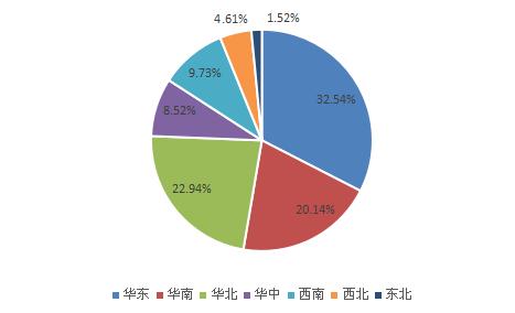 当今做什么行业致富，热门行业的深度分析与前景展望