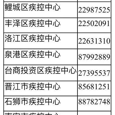 私人怎么查酒店住宿记录,私人如何查询酒店住宿记录——法律风险与合规操作探讨