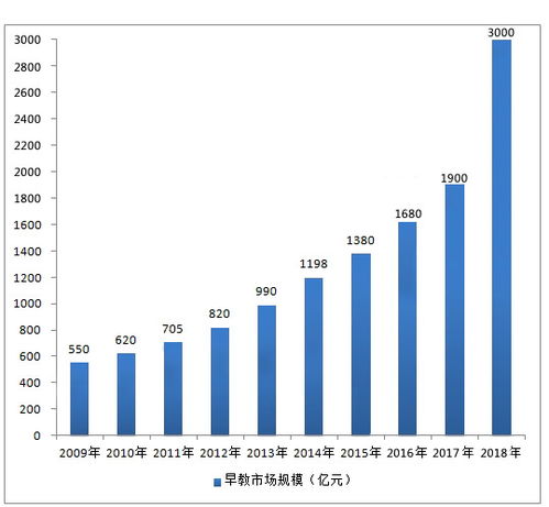 2019年装修建材加盟趋势深度解析与前景展望