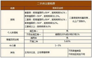 查酒店住房记录查错6,查酒店住房记录出错与解决策略，第六次案例分析