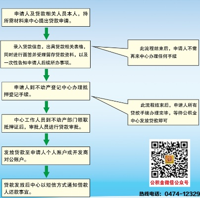 农民公积金办理指南