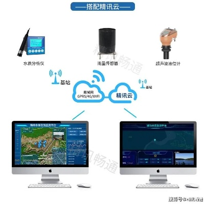 水文监测分站介绍，功能、作用及重要性