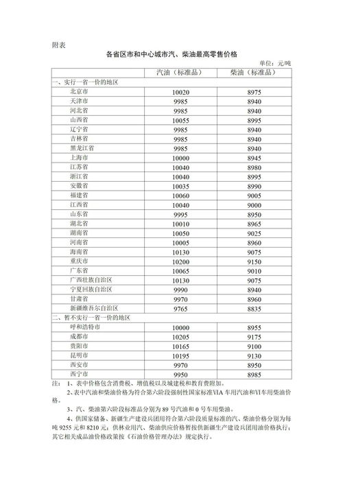 国内五金厂家报价表格及分析