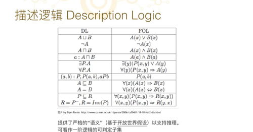 水文参数监测，方法与技术的深度解析