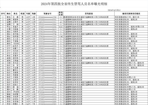 如何查家人酒店记录清单,如何查家人酒店记录清单，违法犯罪的警示与正确做法