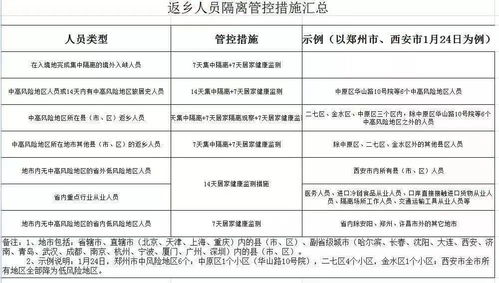 水文监测检查内容及其重要性