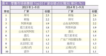 塑胶管五金厂家排名及其市场影响力分析