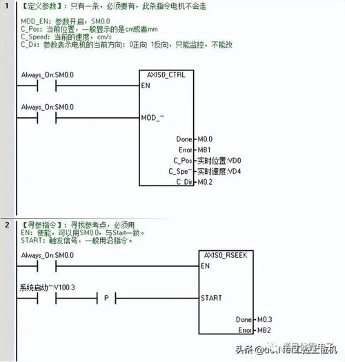 PLC在现代工业控制系统中的角色与影响