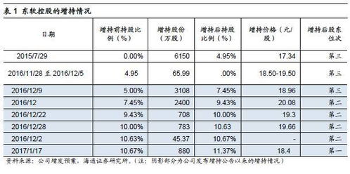 茶山五金厂家招工情况深度解析