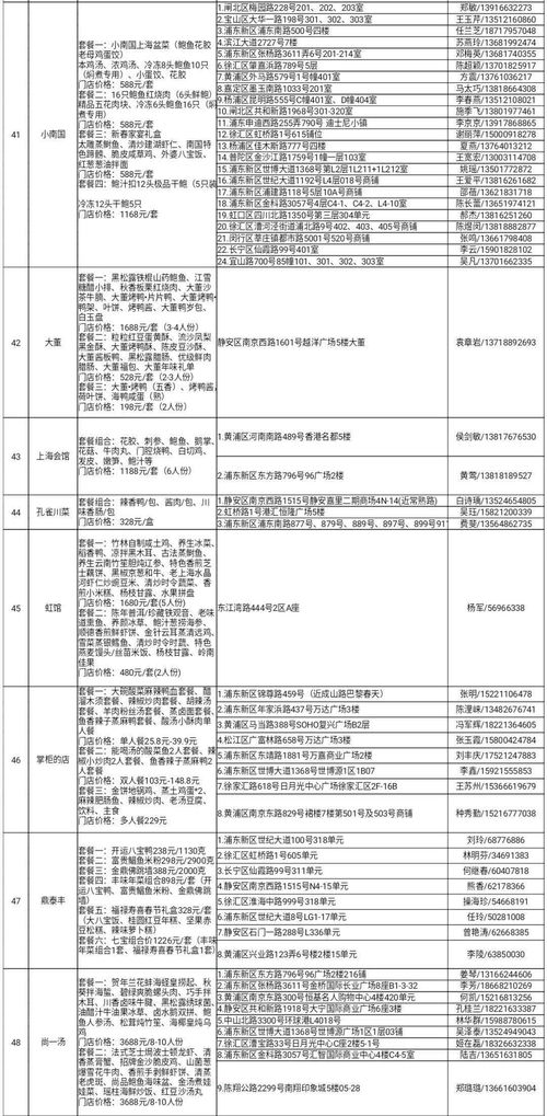 如何查酒店订餐记录单号,如何查酒店订餐记录单号，详细步骤与实用技巧