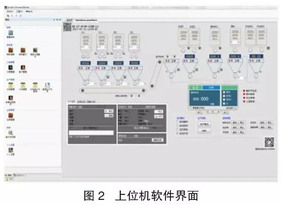 PLC控制器界面设计的重要性与实践