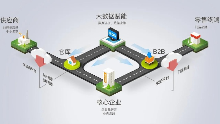 苏州五金厂家的供应链之链——高效协同与品质保障