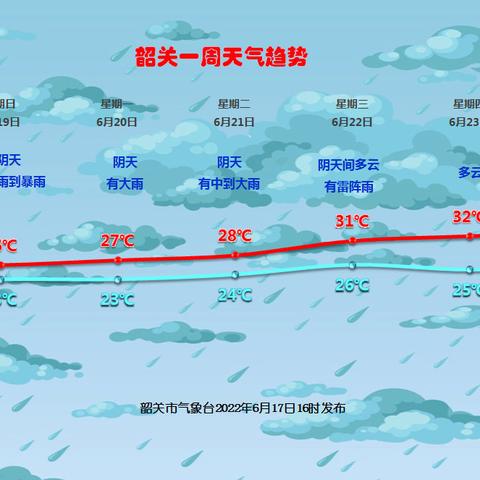 广东水文监测中心，守护水资源的重要力量