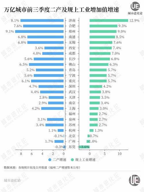 十堰市整站关键词优化排名策略