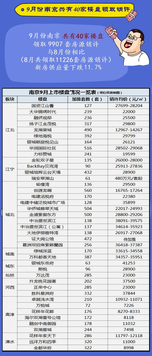 安阳市关键词排名优化费用解析