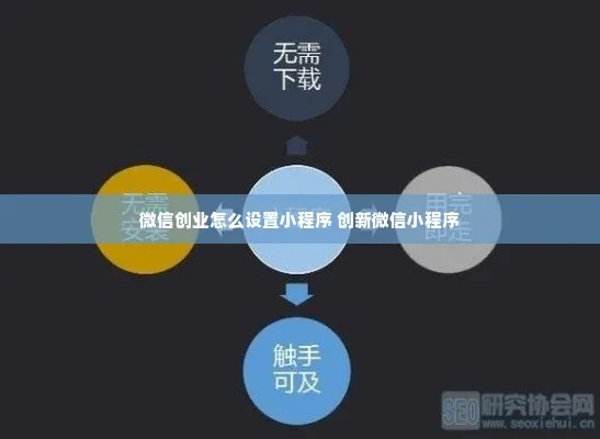 手机微信小程序怎么制作，掌握技术与策略，开启创业之旅